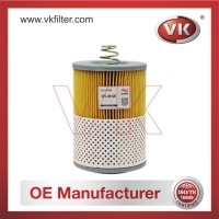 OEL-0512E Air filterFilter - Direct Replacement for OEL-0512E | VK OEM Fit