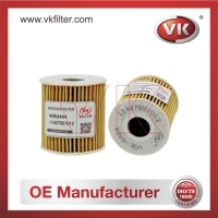 11427557012 OtherFilter - Direct Replacement for 11427557012 | VK OEM Fit